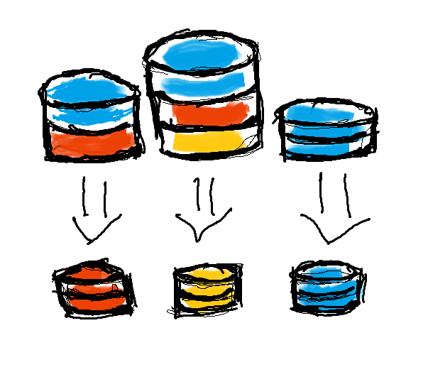 Automatic Normalization Icon